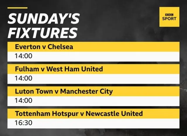 Everton v Chelsea, Fulham v West Ham United, Luton Town v Manchester City, Tottenham Hotspur v Newcastle United