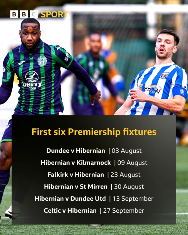 First six Premiership fixtures: Dundee v Hibernian, Hibernian v Kilmarnock, Falkirk v Hibernian, Hibernian v St Mirren, Hibernian v Dundee Utd, Celtic v Hibernian