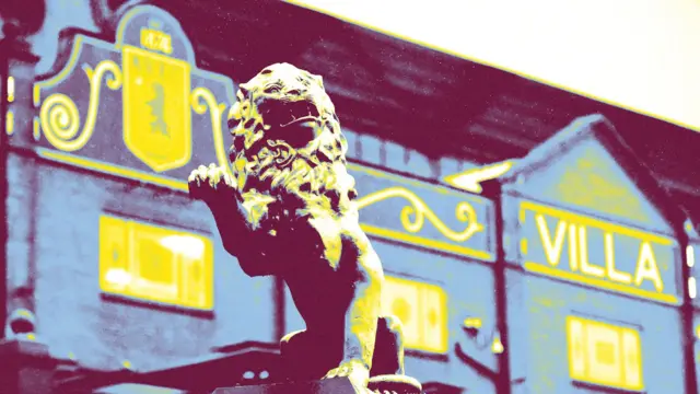 Aston Villa quiz graphic