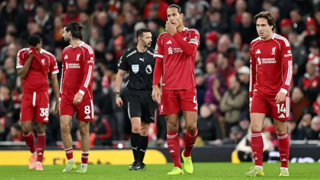 Virgil van Dijk and teammates of Liverpool look dejected