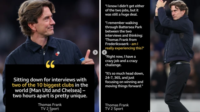 Tottenham head coach Thomas Frank's quotes to TV 2 Sport