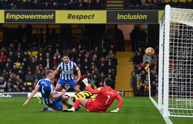 Watford v Brighton