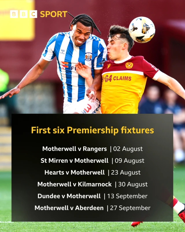 First six Premiership fixtures: Motherwell v Rangers, St Mirren v Motherwell, Hearts v Mothewell, Motherwell v Kilmarnock, Dundee v Motherwell, Motherwell v Aberdeen
