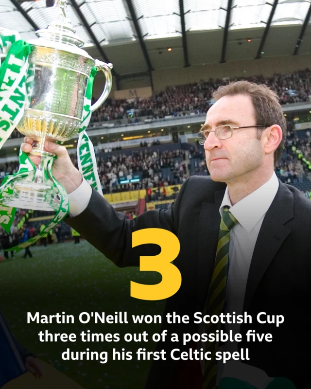Martin O'Neill's Scottish Cup trophy record