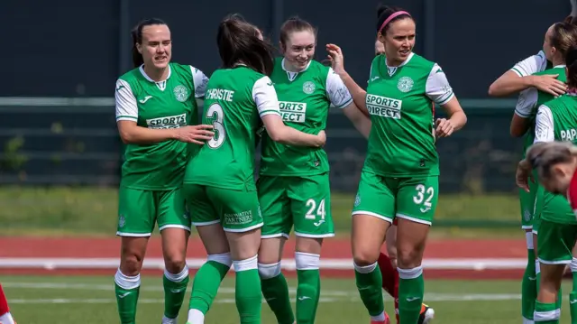 Hibs players celebrate