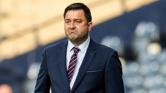 Scotland boss Pedro Martinez Losa