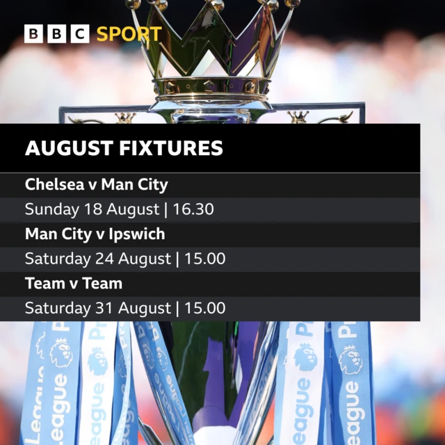 Manchester City August fixtures