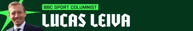 Lucas Leiva BBC Sport Columnist banner
