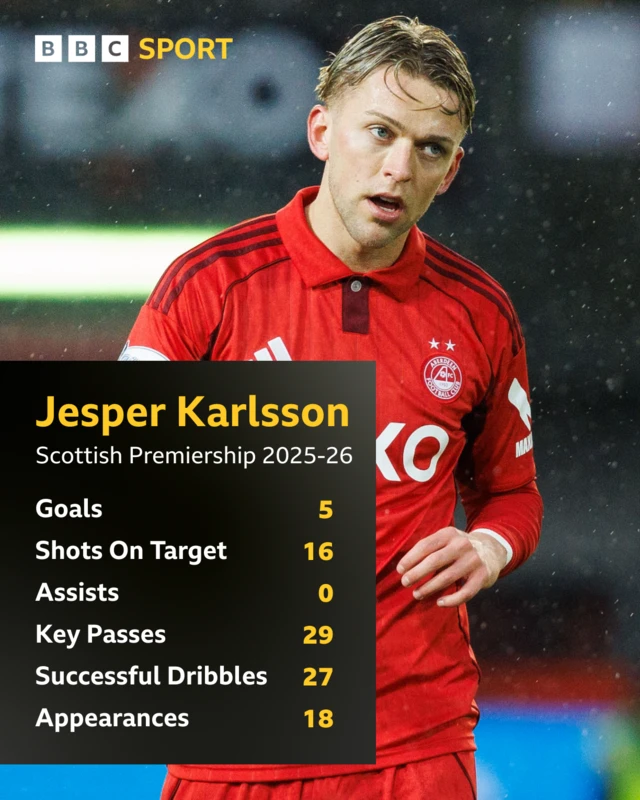 Jesper Karlsson