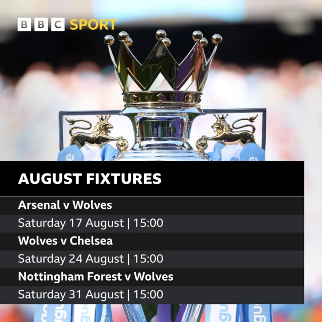 Wolves' August fixtures