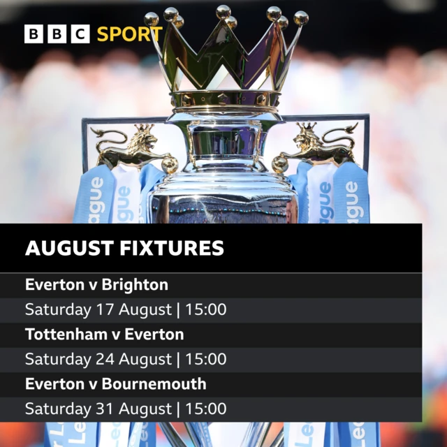 Everton August fixtures graphic: Everton v Brighton | Saturday 17 August | 15:00, Tottenham v Everton | Saturday 24 August | 15:00, Everton v Bournemouth | Saturday 31 August | 15:00