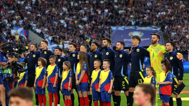 Scotland line up for the national anthem