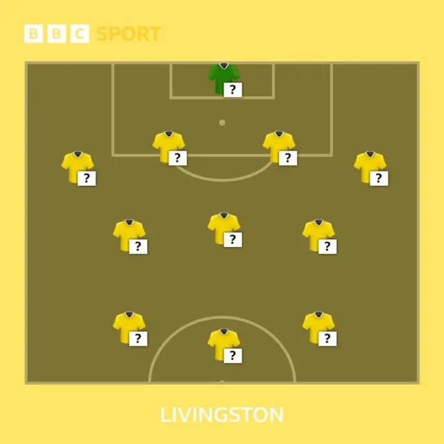 livingston selector graphic