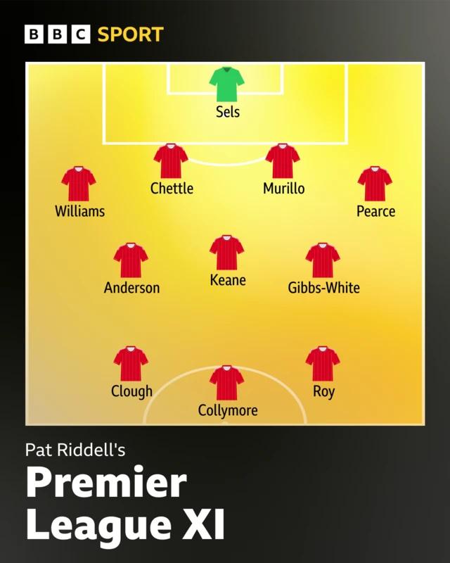 Matz Sels

Neco Williams 
Stuart Pearce 
Murillo 
Steve Chettle 

Elliott Anderson 
Roy Keane 
Morgan Gibbs-White 

Nigel Clough 
Stan Collymore
Bryan Roy
