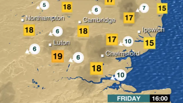 Weather forecast for Friday, showing a high temperature of 19C