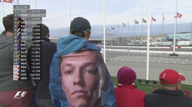 Kvyat flag