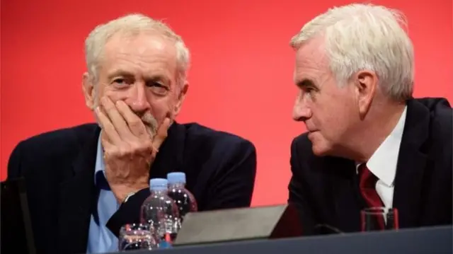 (L-R)Jeremy Corbyn and John McDonnell