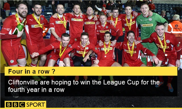 Cliftonville celebrate winning the 2014/15 League Cup