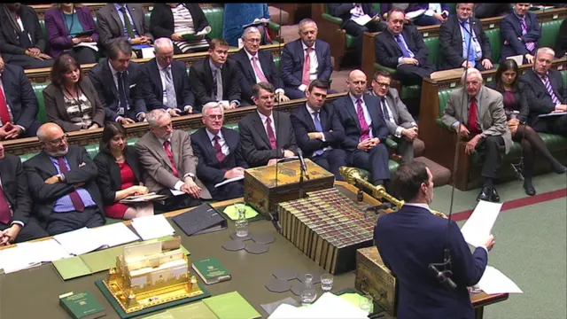 George Osborne speaking in the Commons