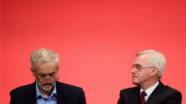 Jeremy Corbyn and John McDonnell