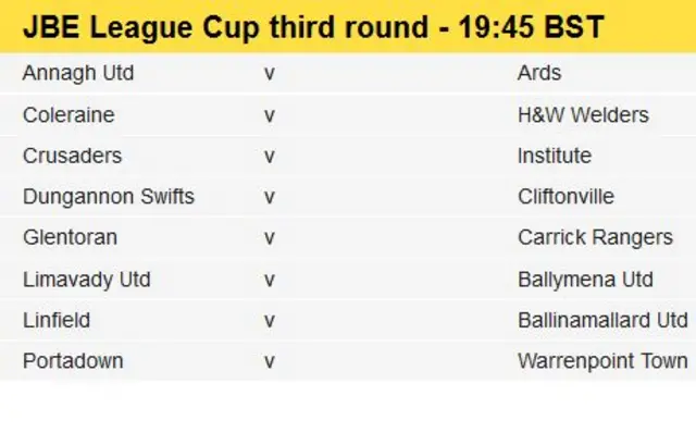 League Cup third round fixtures