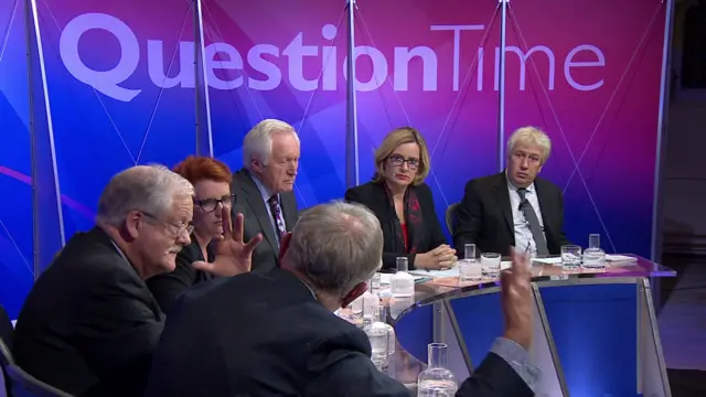 Question Time