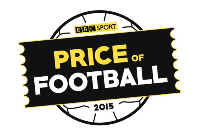 Price of Football