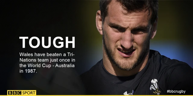 Sam Warburton