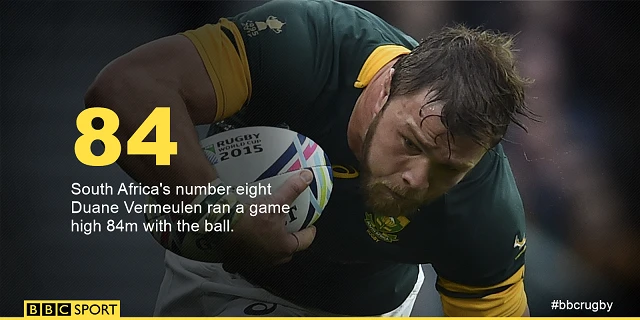 duane vermeulen