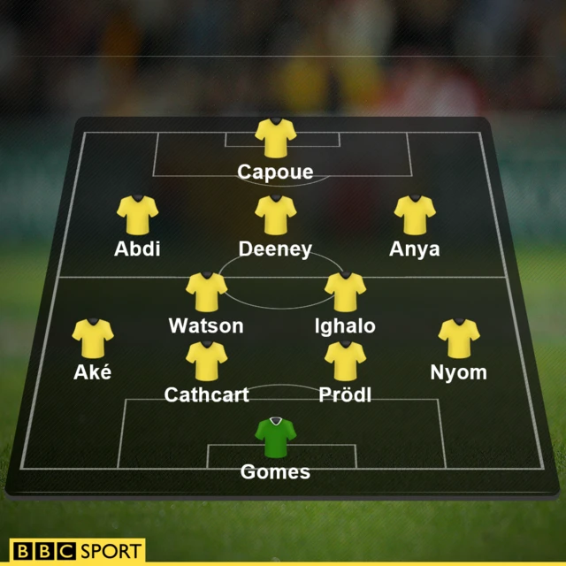 Watford line-up