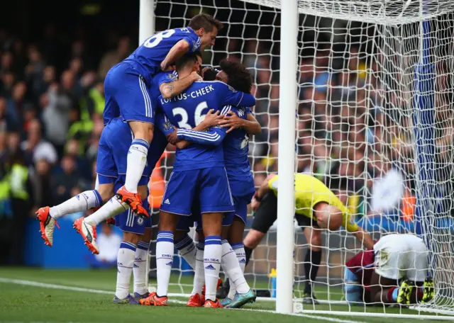 Diego Costa scores for Chelsea