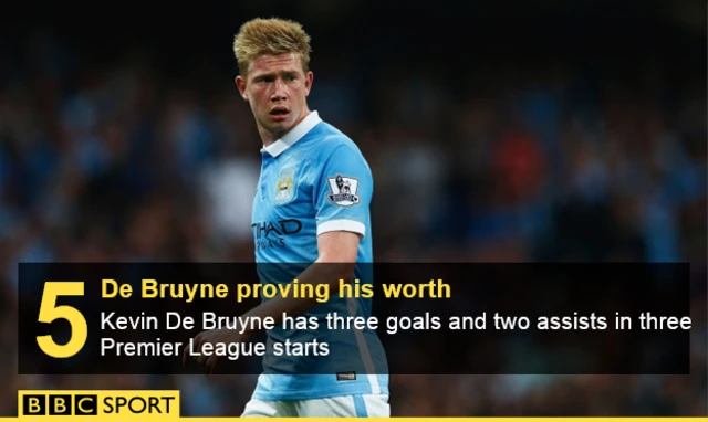 Kevin De Bruyne