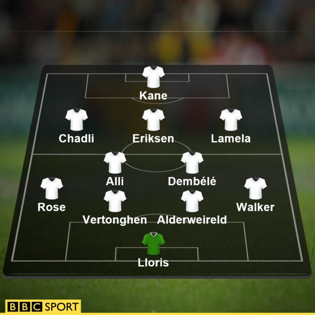 tottenham line-up