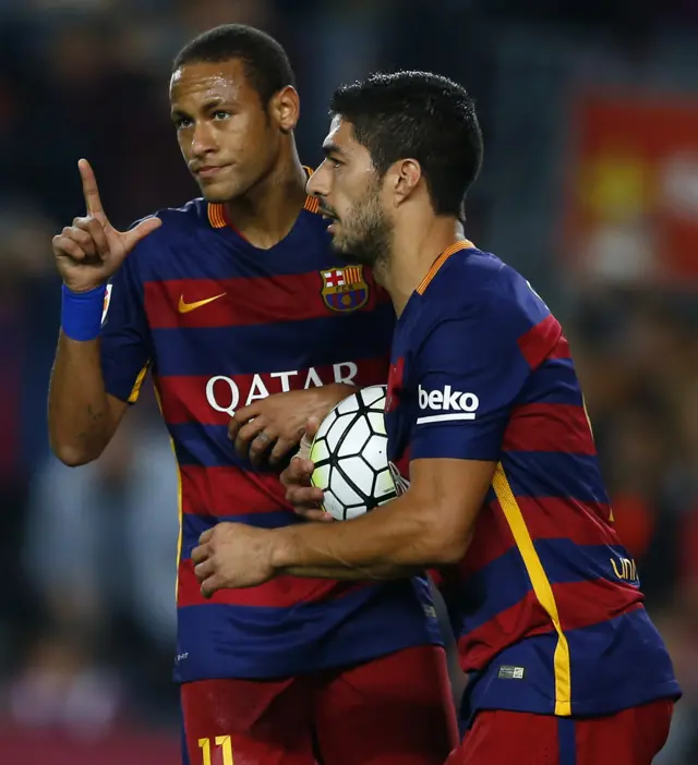 Neymar and Luis Suarez