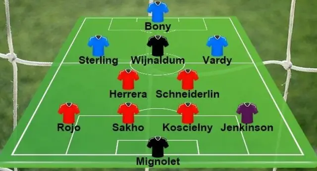 Garth Crooks's team of the week