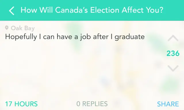 Yik Yak