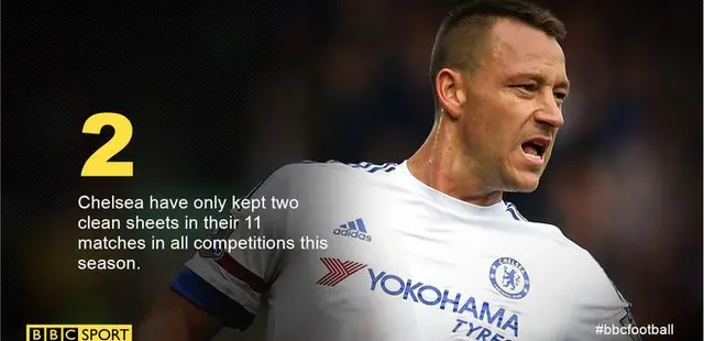 Chelsea fact