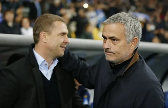 Jose Mourinho and Serhiy Rebrov