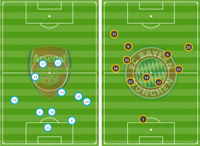 oPTA