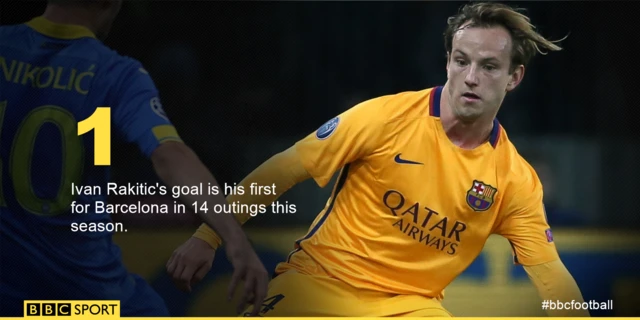 Ivan Rakitic