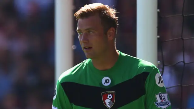 Artur Boruc