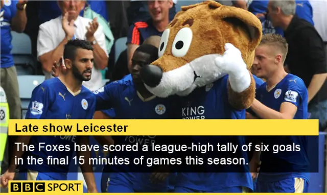 Leicester v Crystal Palace