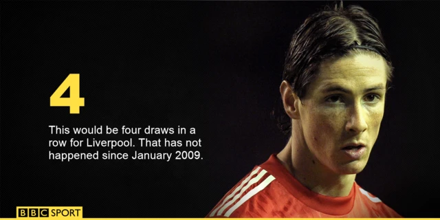 Fernando Torres