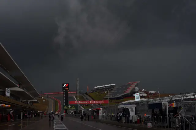 Austin under dark clouds