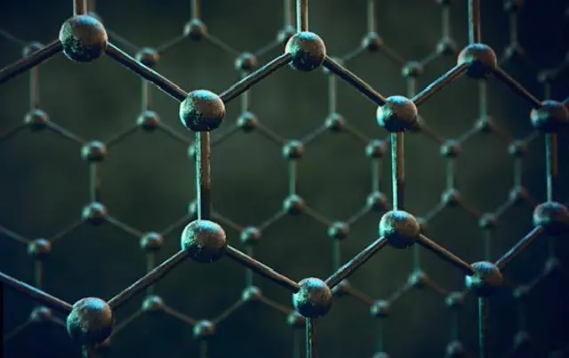 Graphene representation