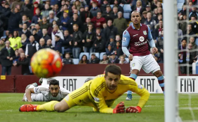 Gabriel Agbonlahor