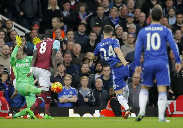 Gary Cahill