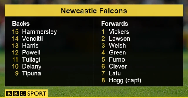 Newcastle team