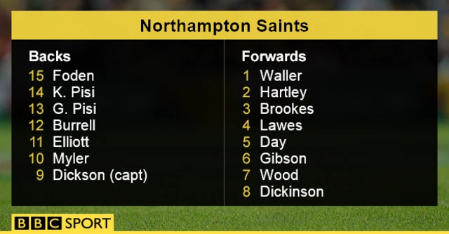 Northampton team