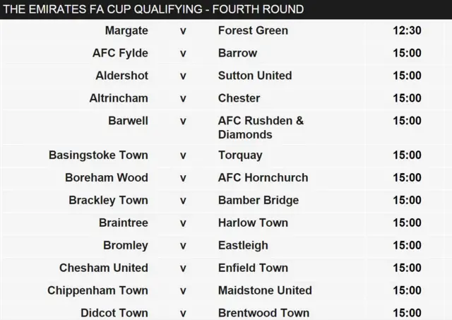 Fixtures